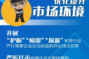 一图读懂丨杭州公安推出一系列“优化营商环境”政策措施