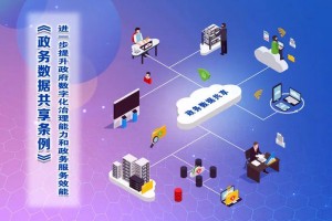 政务数据的价值和效能在于流动和共享
