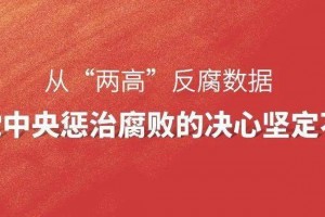 2023年审结贪污贿赂等职务犯罪案件2.4万件2.7万人！“两高”报告公布数据彰显反腐败强大合力