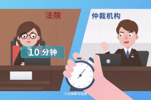 广东上线裁审对接平台实现全流程“网上办”