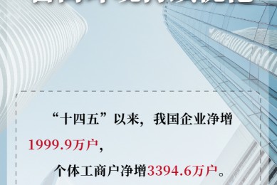 几组数据看我国营商环境向优而行