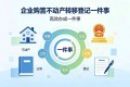 纵深推进便利化改革 持续优化营商环境 推动企业购置不动产转移登记更省心更省力