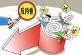 针对典型行为推出系列举措 综合整治“内卷式”竞争不断取得进展